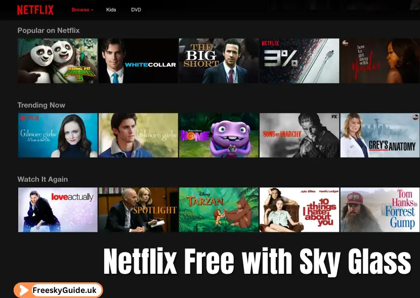 Is Netflix Free with Sky Glass? A Comprehensive Guide to Understanding Your Subscription